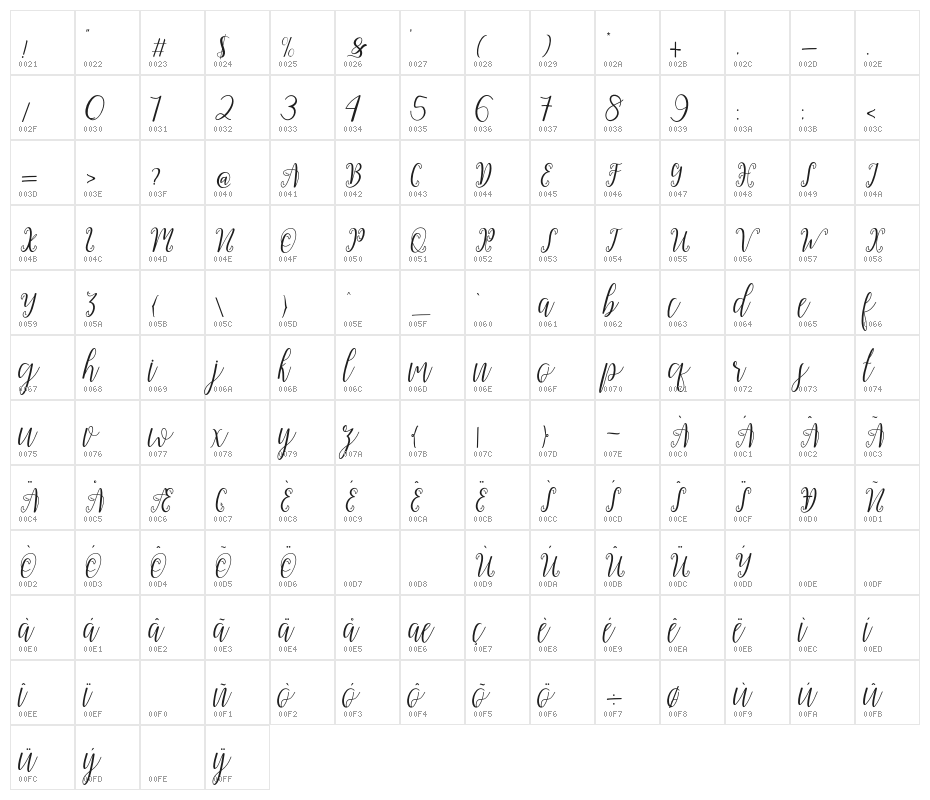 MyDarlingScript Character Map
