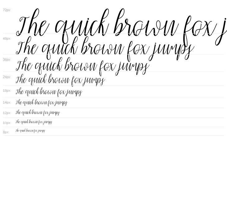 MyDarlingScript Waterfall