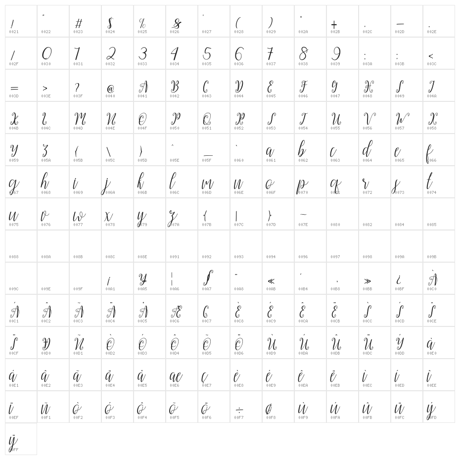 MyDarlingScript Character Map