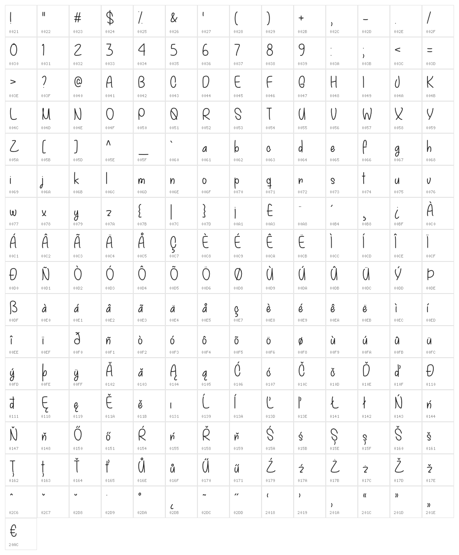 MyDecember Character Map
