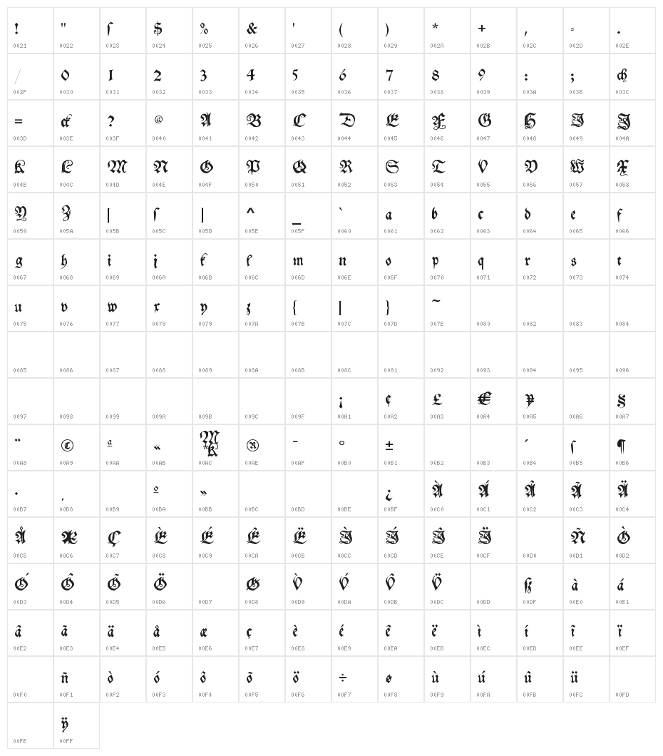 MyElectronicSchwabach Character Map