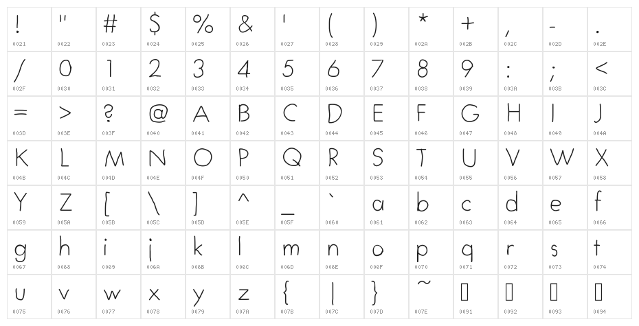 MyFirstFont Character Map
