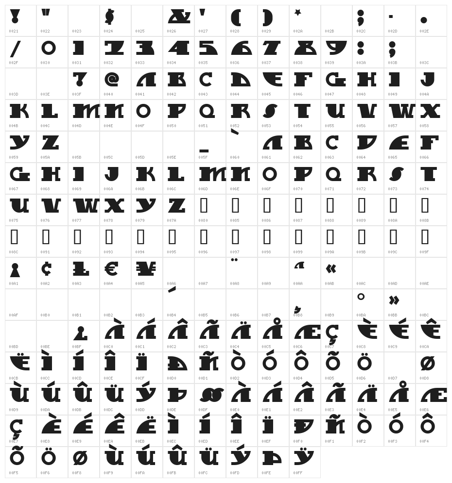 MyGalSwoopyNF Character Map