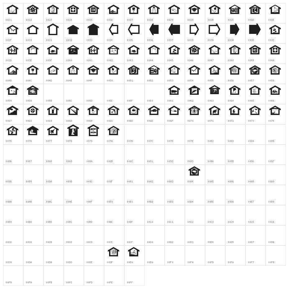 MyHouse Character Map