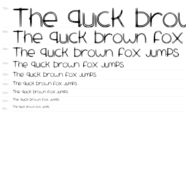 MyLekpaGirlfriend Waterfall