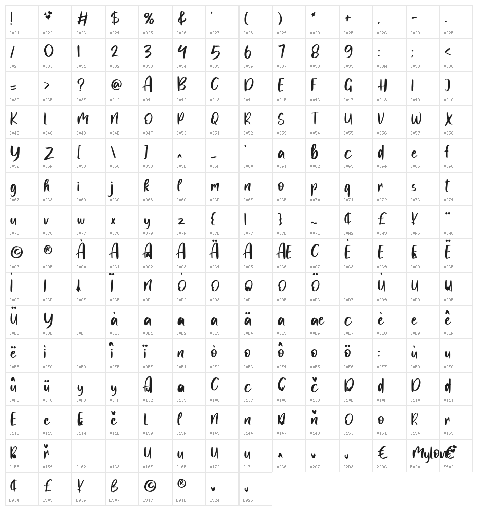 MyLove Character Map