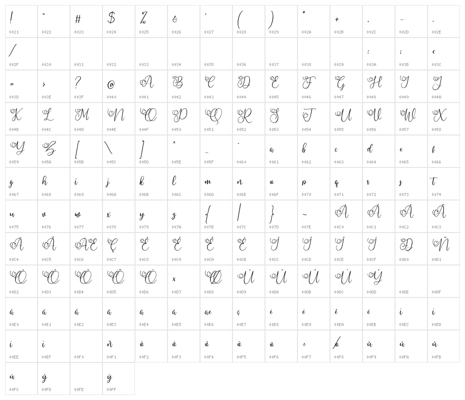 MyLovely Character Map