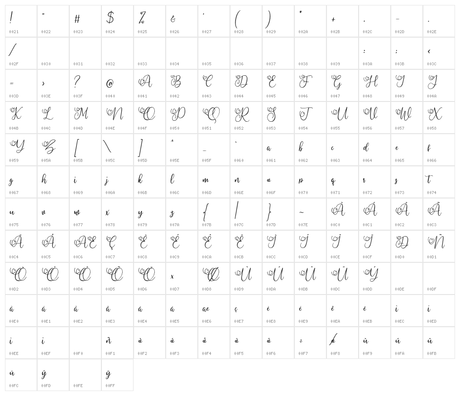 MyLovely Character Map