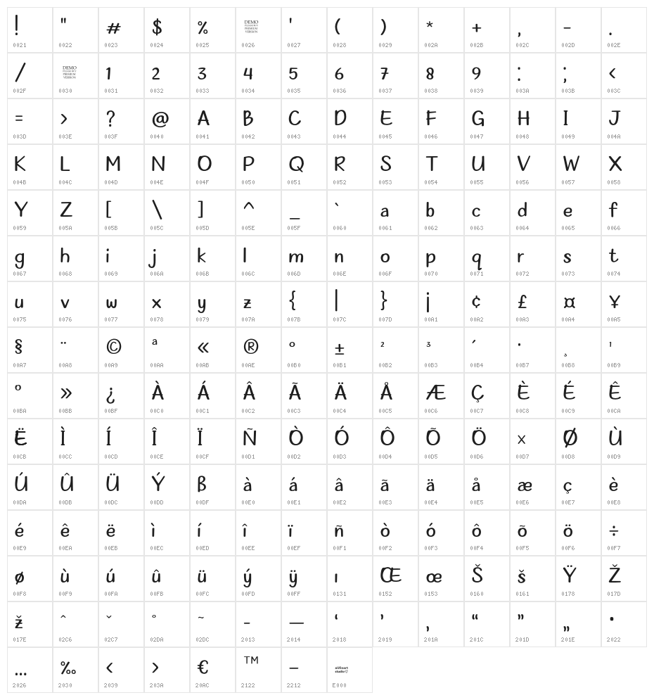 MyOlivin-Regular Character Map