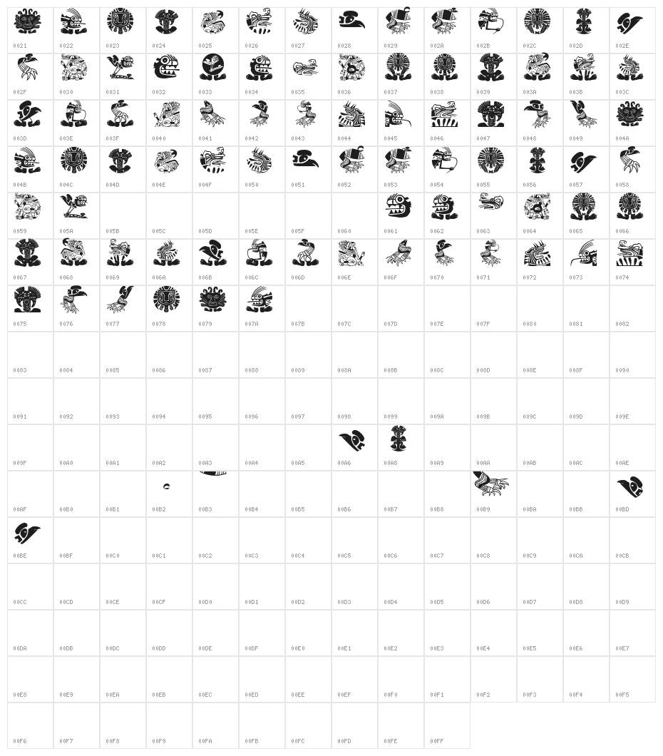 MyPrivateZoo Character Map