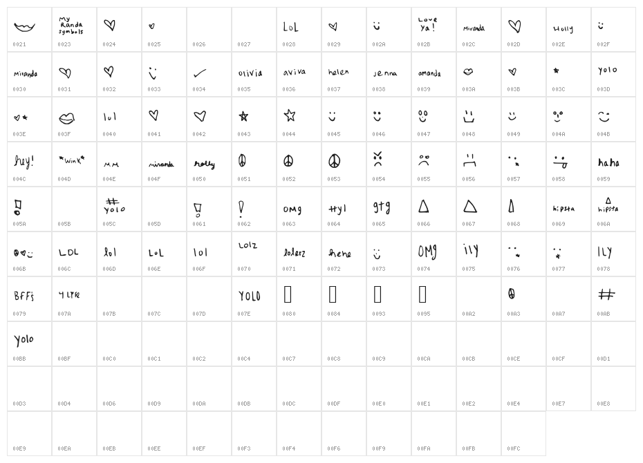 MyRandaSymbols Character Map