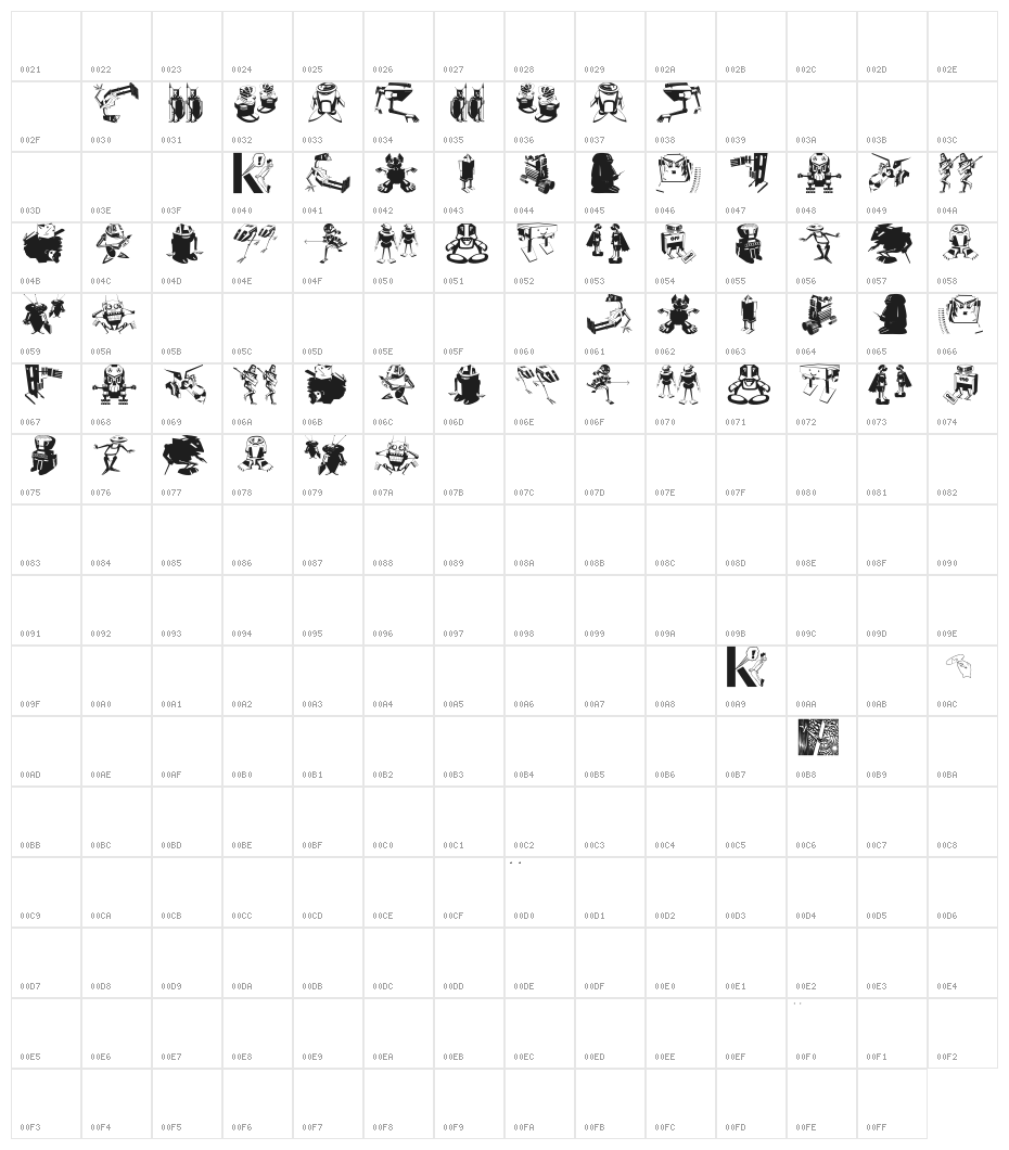 MyRobots Character Map