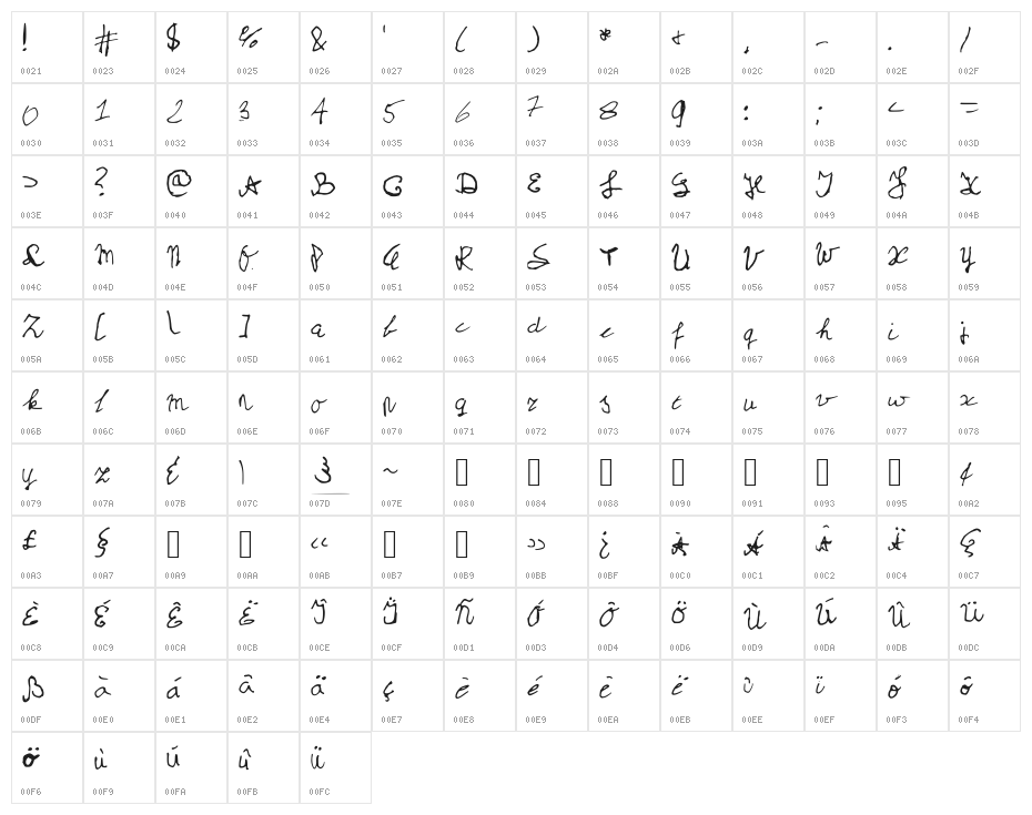 MySchoolHandwriting Character Map