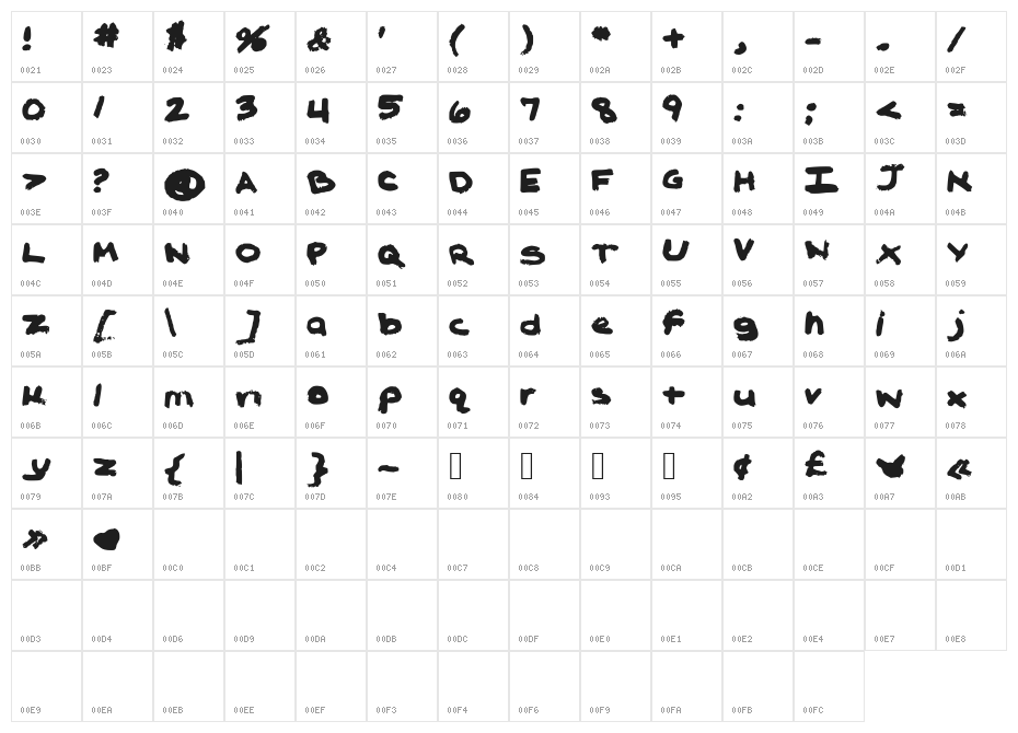 MyScriptFontAdrione Character Map