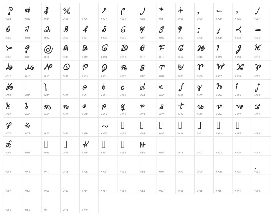 MyScriptFont Character Map