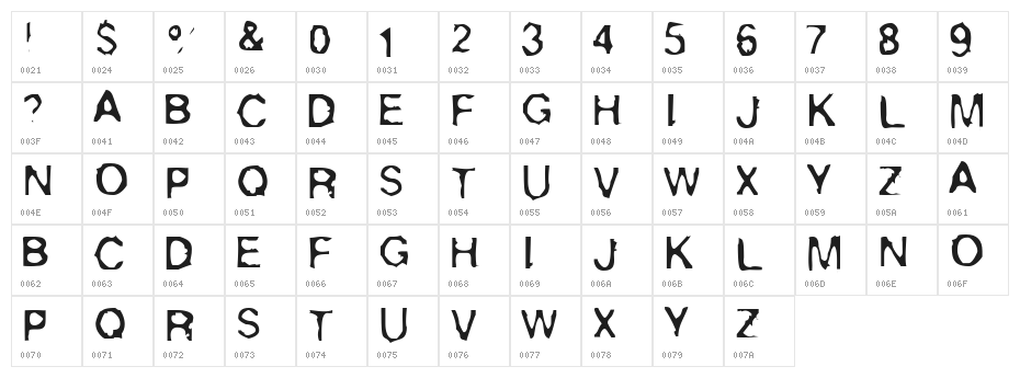 MyShoesAndSocks Character Map