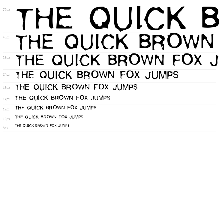 MyShoesAndSocks Waterfall