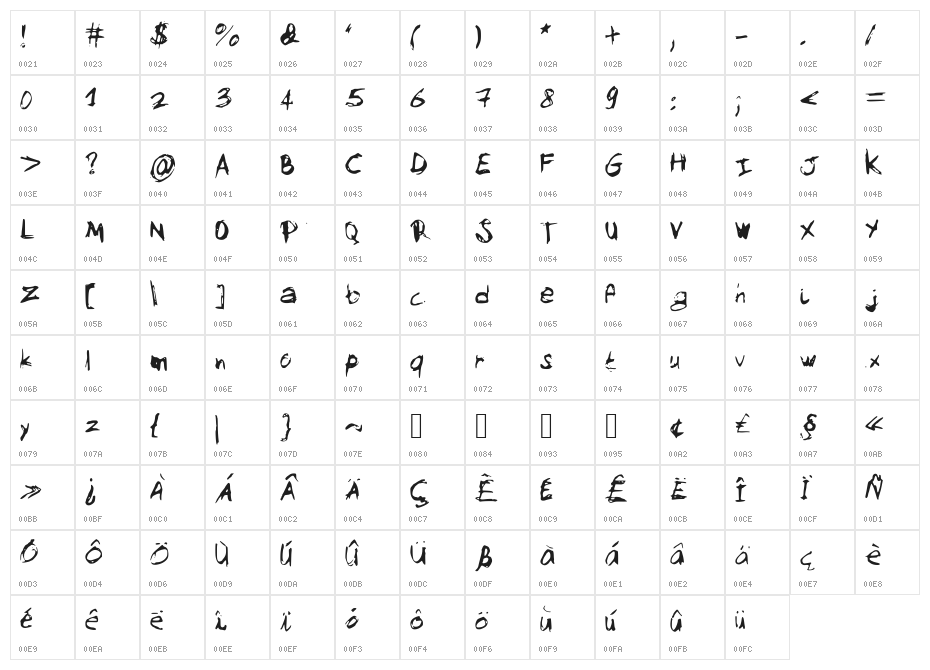 MySketchFont Character Map