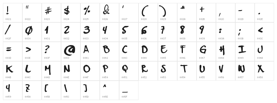 MyWord Character Map