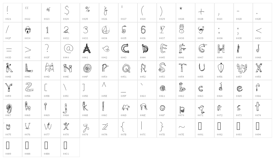 MyWorld Character Map