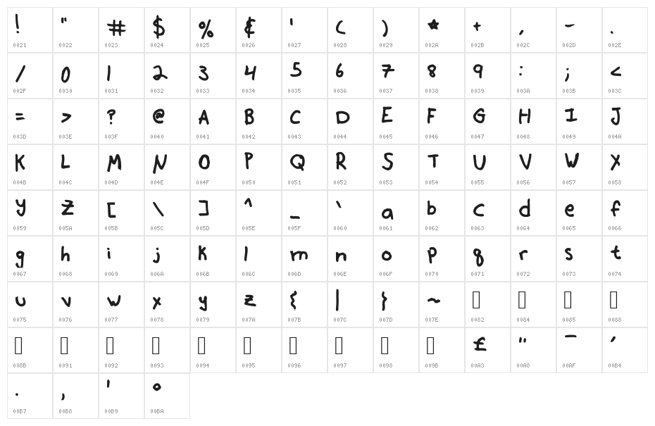 My_First_Font_Ever Character Map