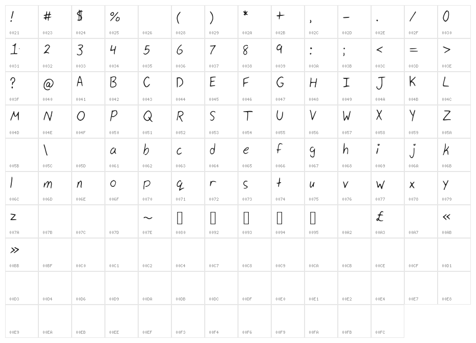 My_Handwriting Character Map