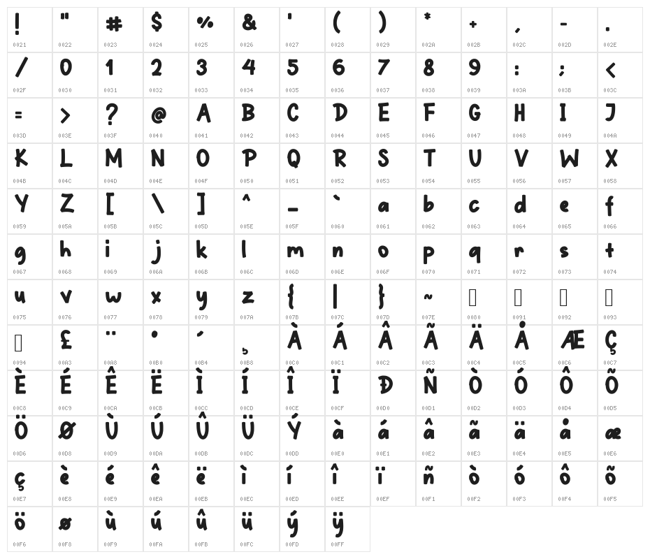 My_Story_Heart_DEMO Character Map