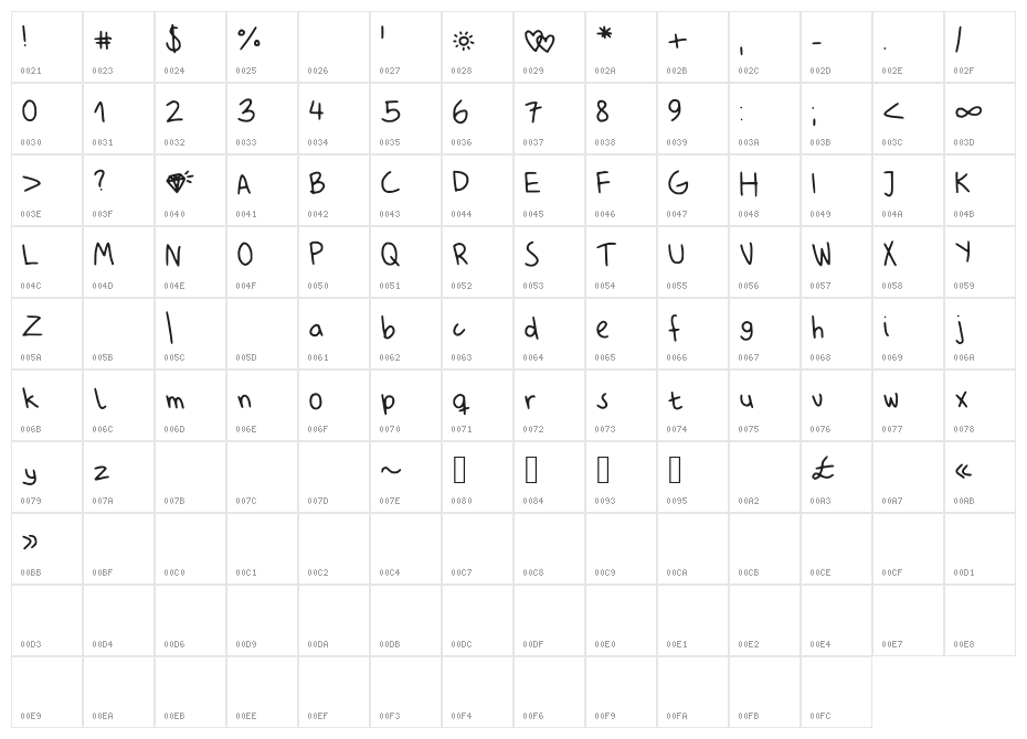 My_Unprofessional_Handwriting Character Map
