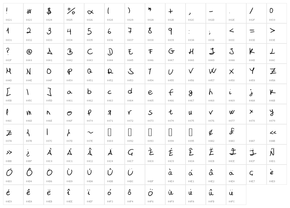 My_font_is_a_handwriting Character Map