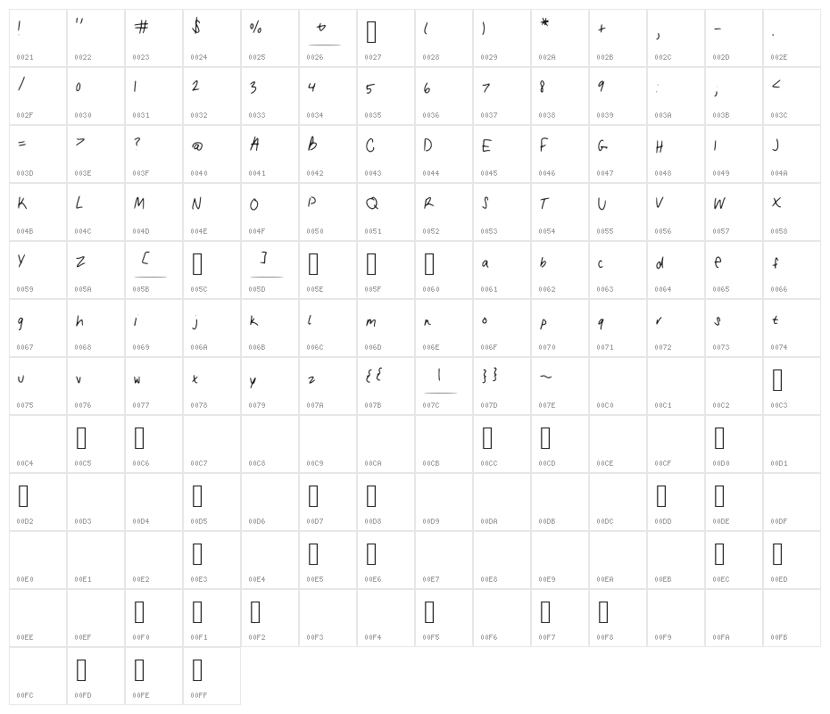 My_handwriting Character Map