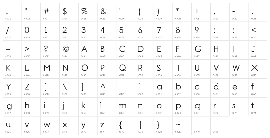 Myanmar1 Character Map