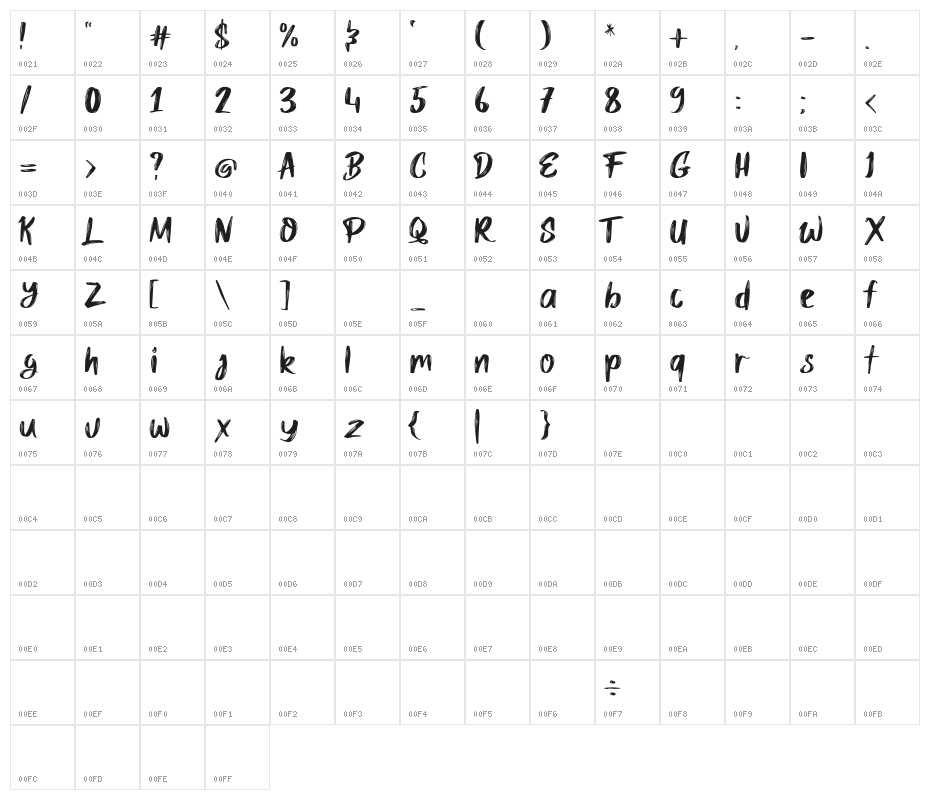Mybread Regular Character Map