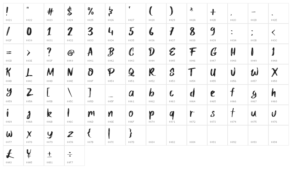 Mybread Regular Character Map