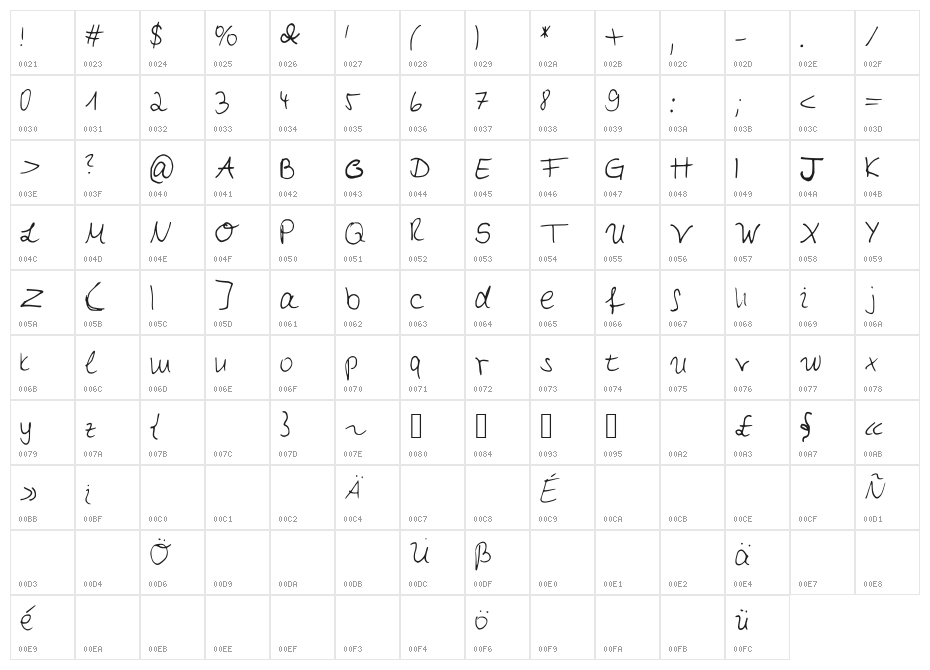 MyfirstHandwriting Character Map