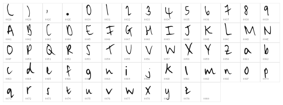 Myfont Regular Character Map
