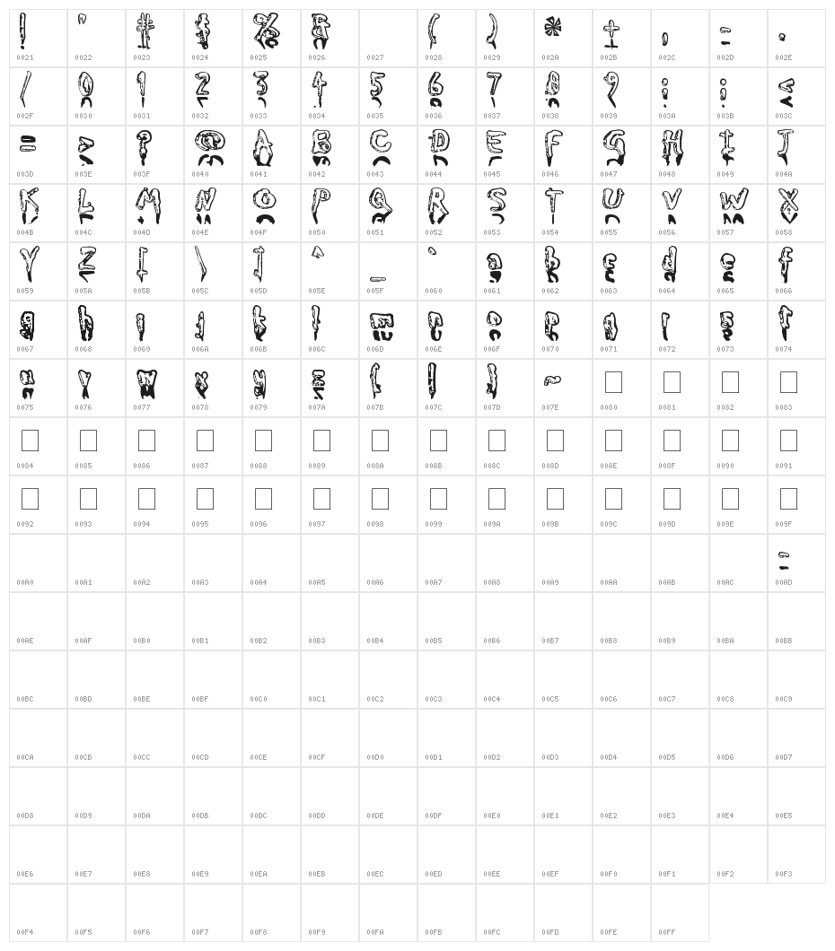 Myfont Character Map