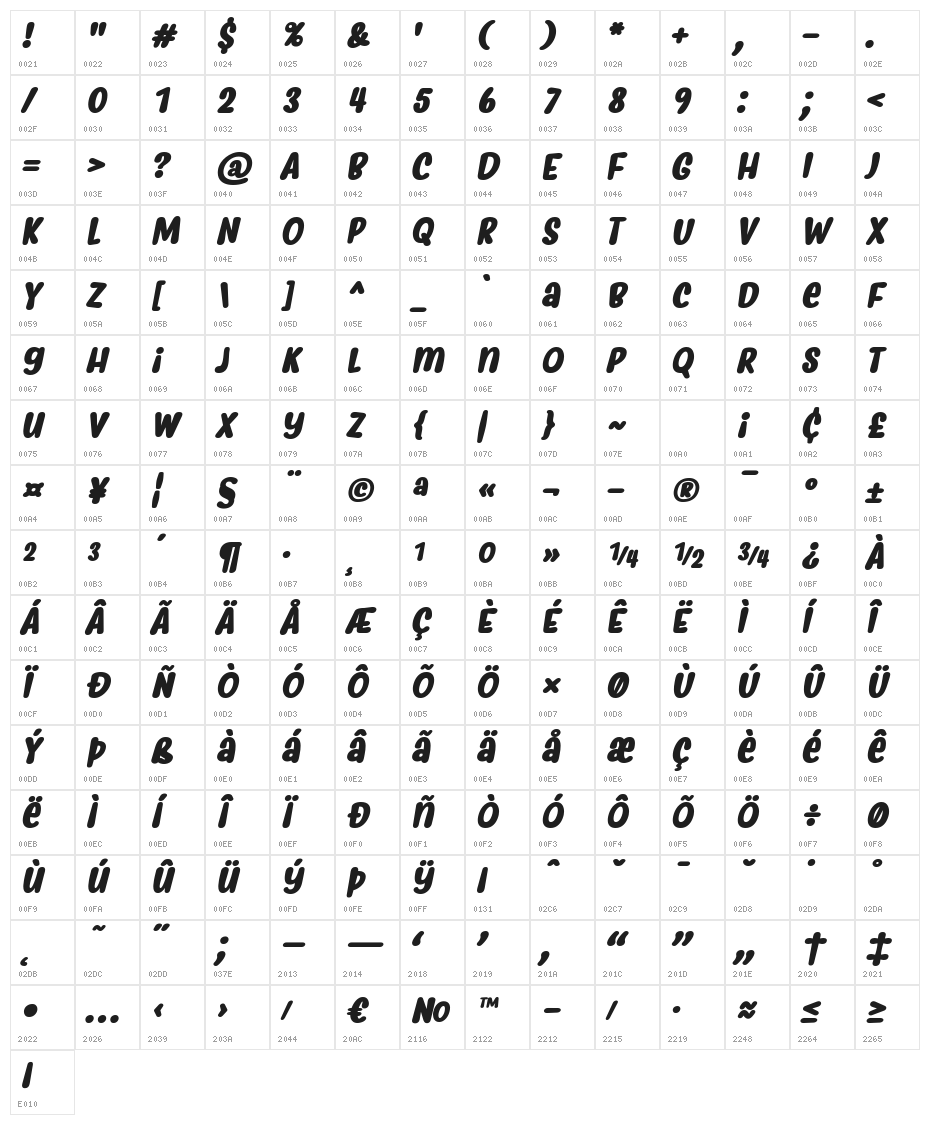 Myfrida Bold Italic Character Map