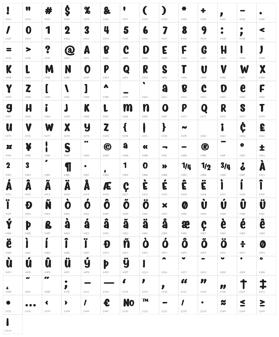 Myfrida Bold Character Map