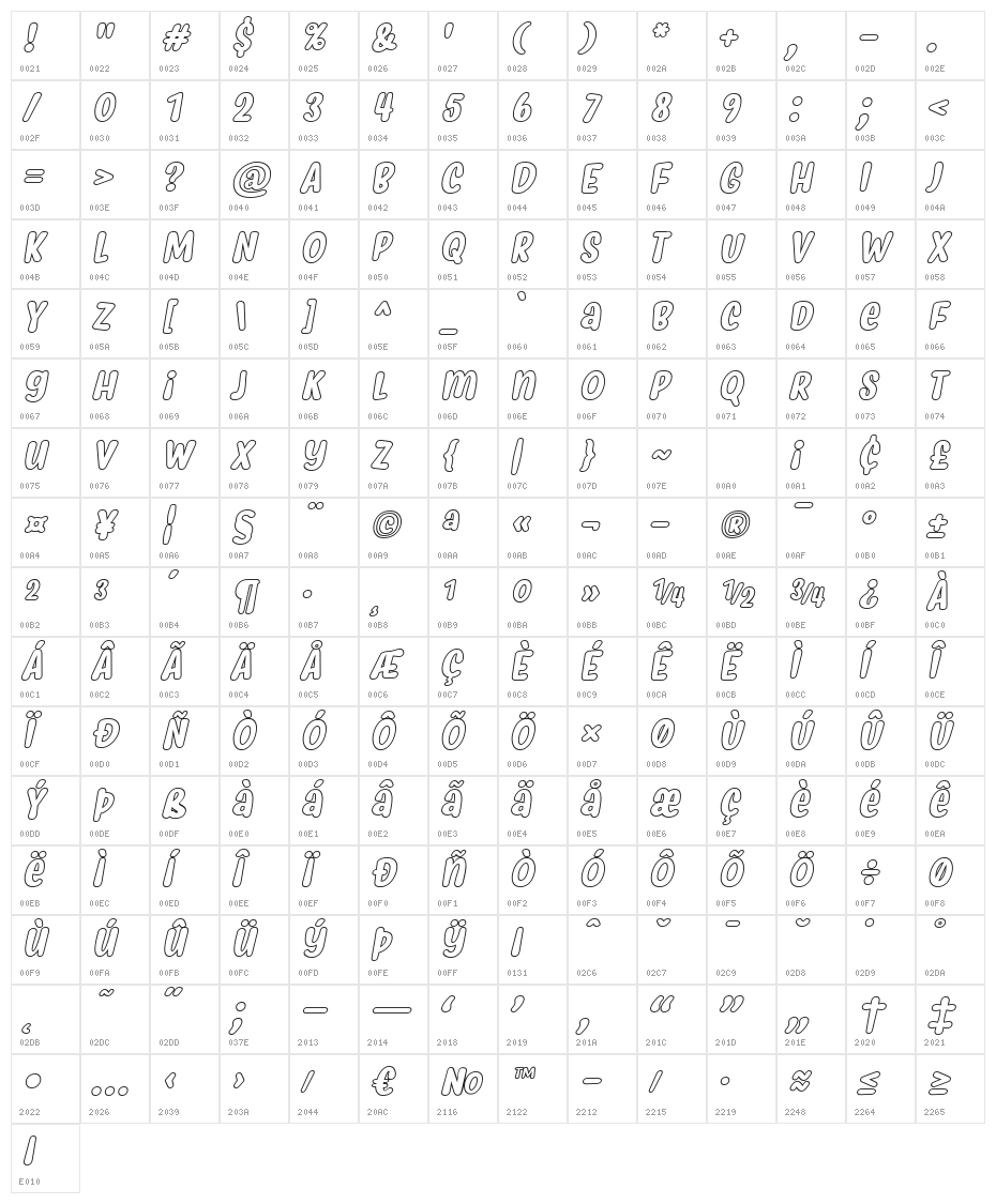 Myfrida Hollow Italic Character Map