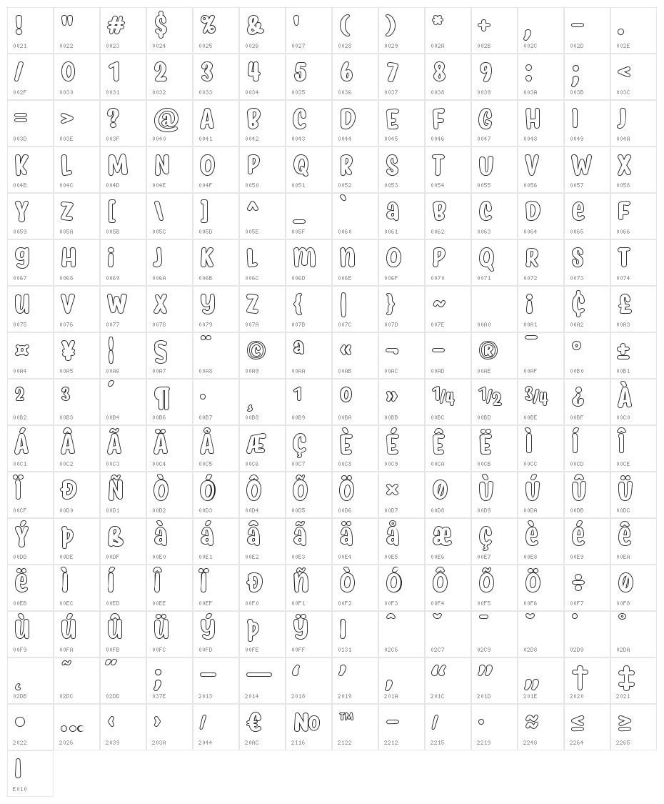 Myfrida Hollow Character Map