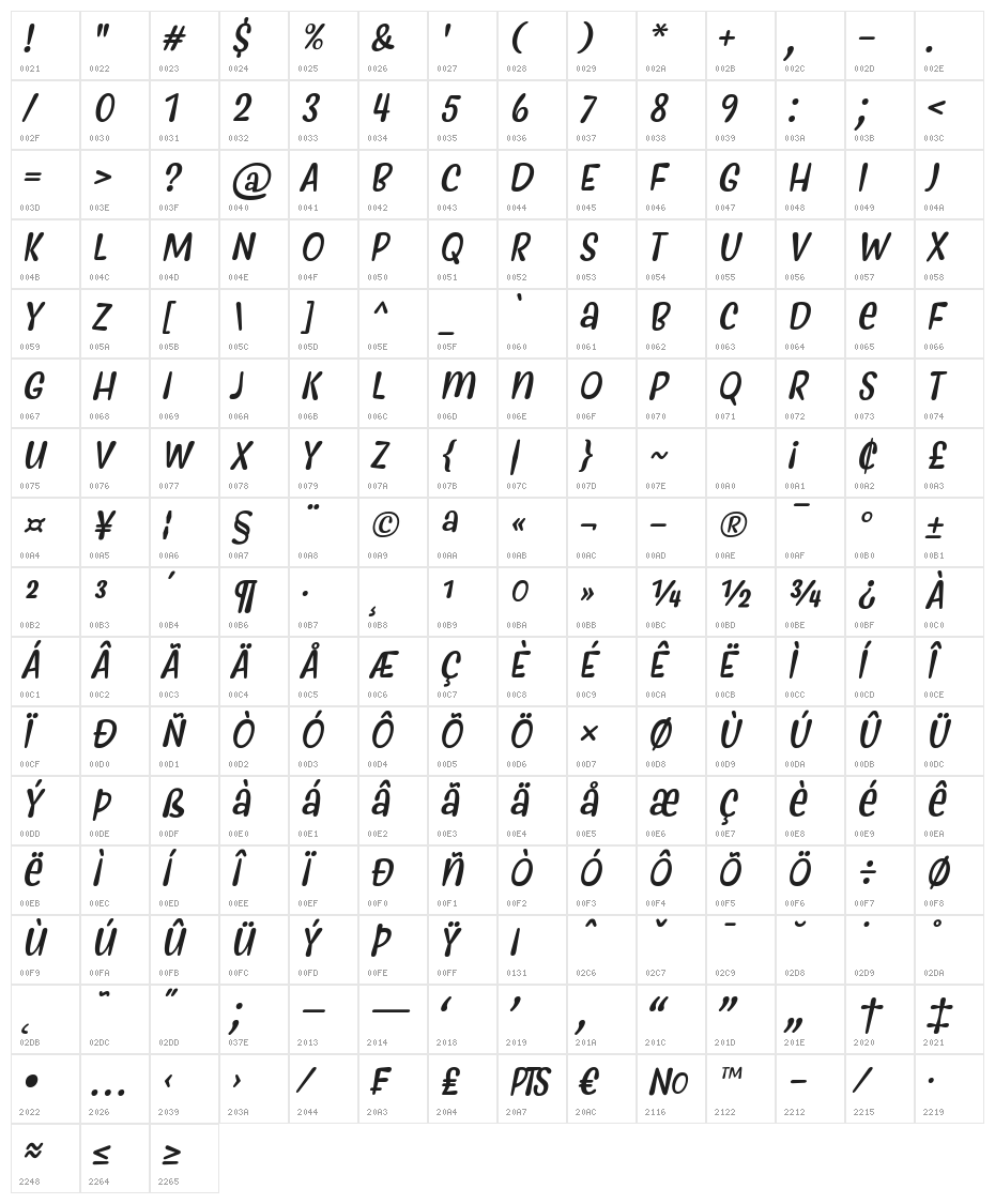 Myfrida Italic Character Map