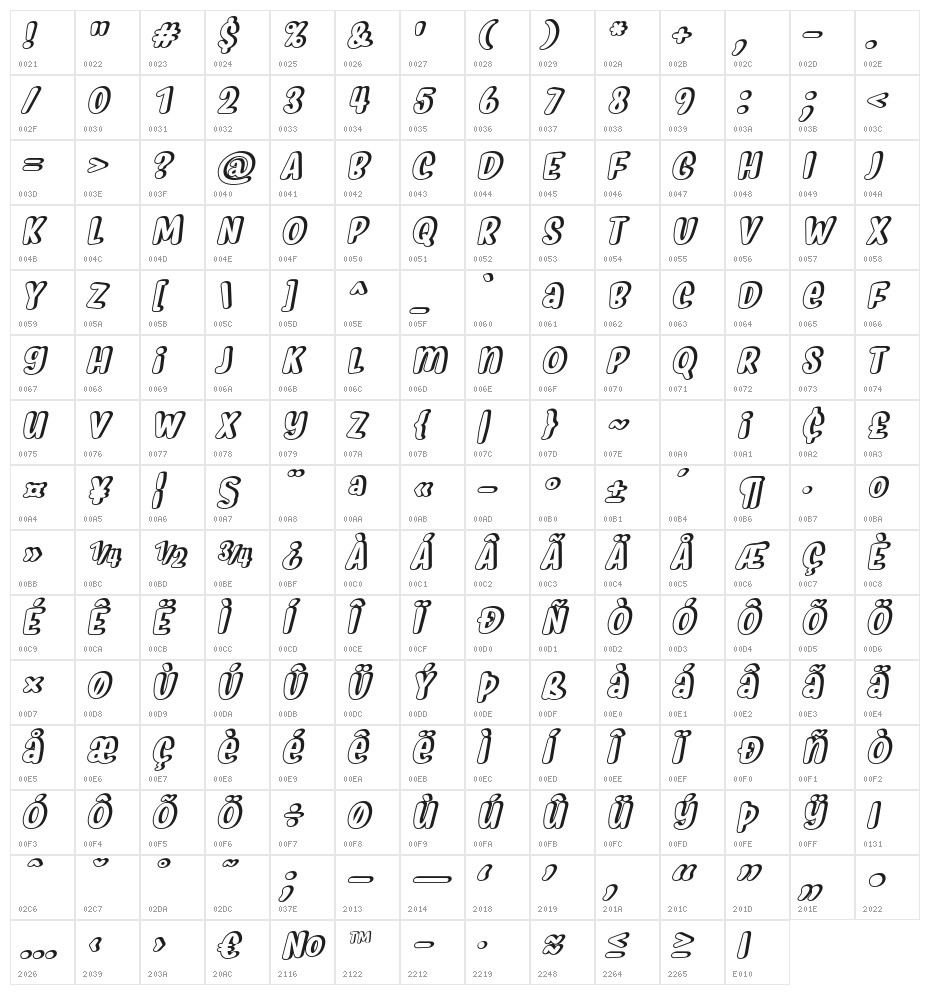 Myfrida Shadow Italic Character Map
