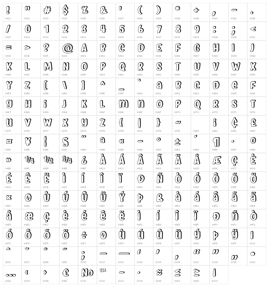 Myfrida Shadow Character Map