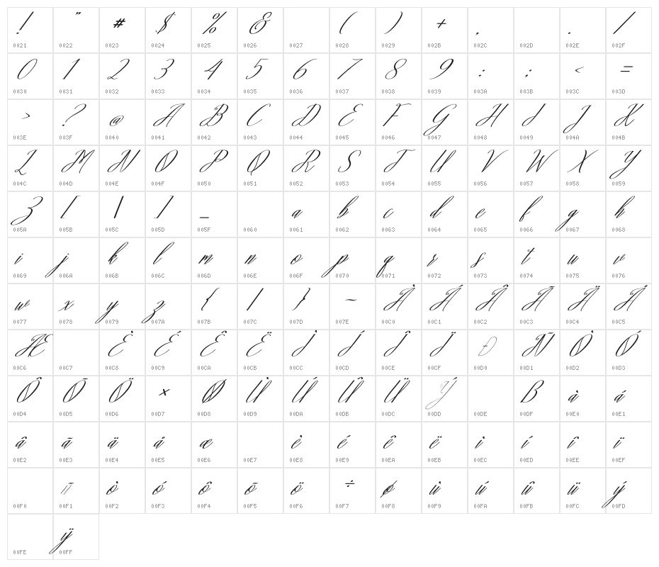 Myheart Italic Character Map