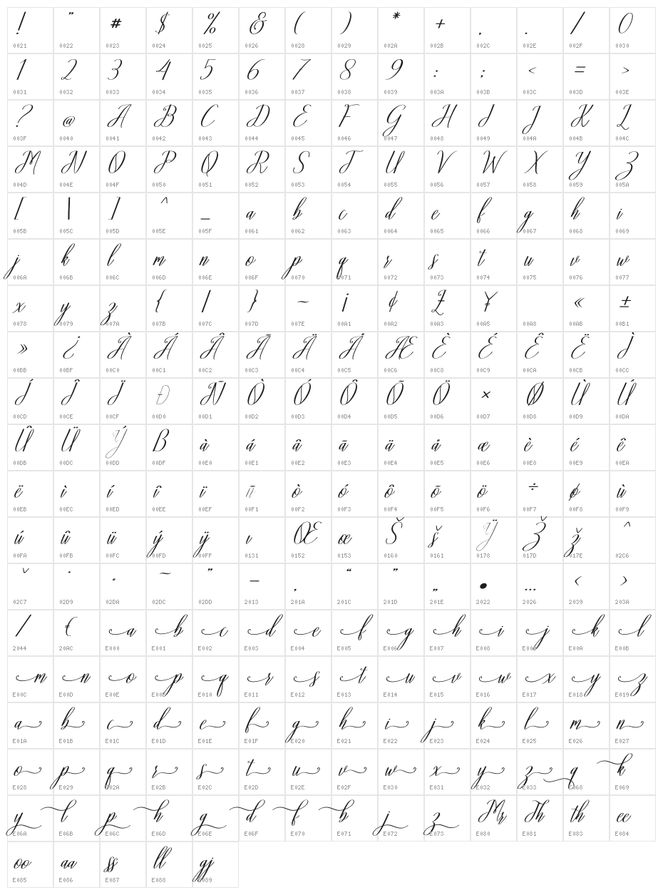 Myheart Character Map