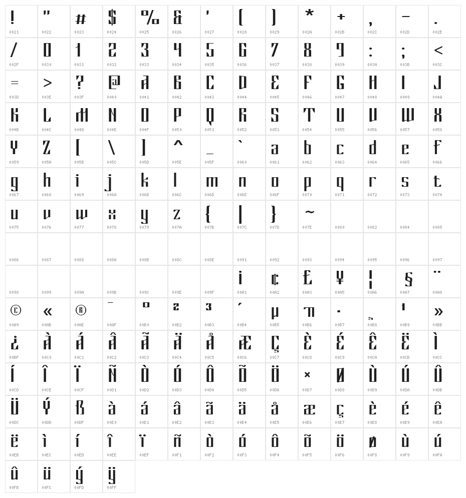 Myla-Black Character Map