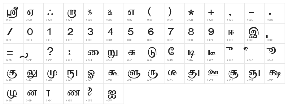 Mylai-Sri Regular Character Map