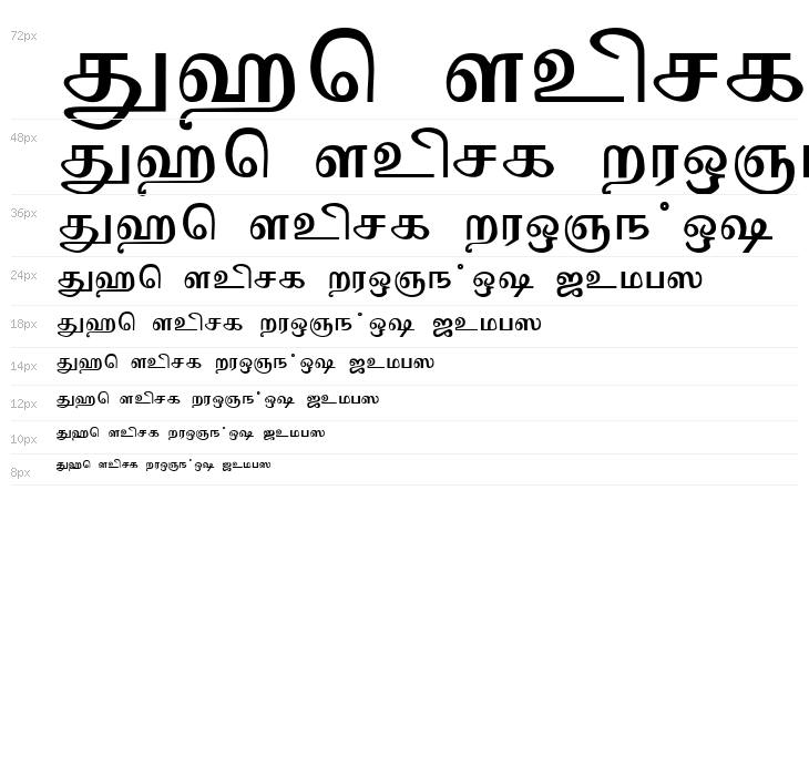 Mylai-Sri Regular Waterfall