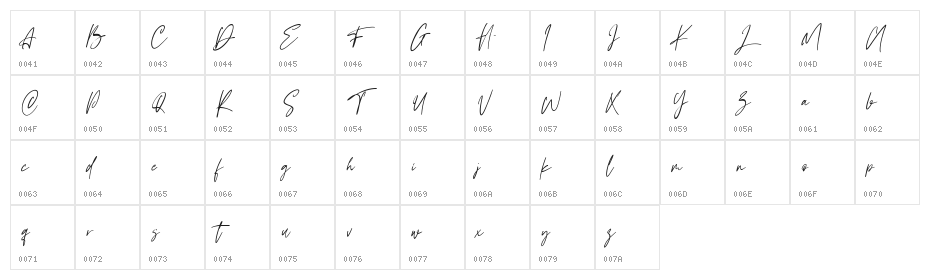 Mylestock Free Regular Character Map