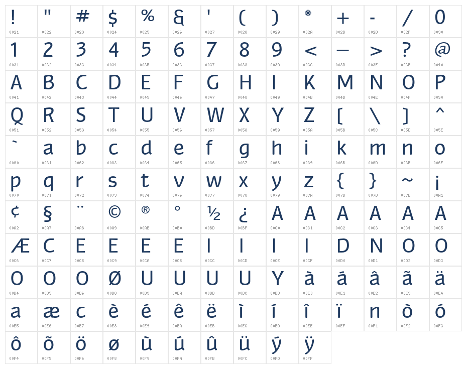 Myndraine1 Character Map